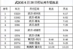 对比上赛季同场次积分：阿森纳-5仍榜首，红军+10维拉+16